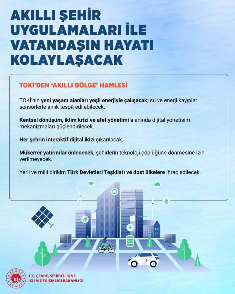 Çevre, Şehircilik ve İklim Değişikliği Bakanlığı’nın hazırladığı "2030 Ulusal Akıllı Şehirler Stratejisi ve Eylem Planı"