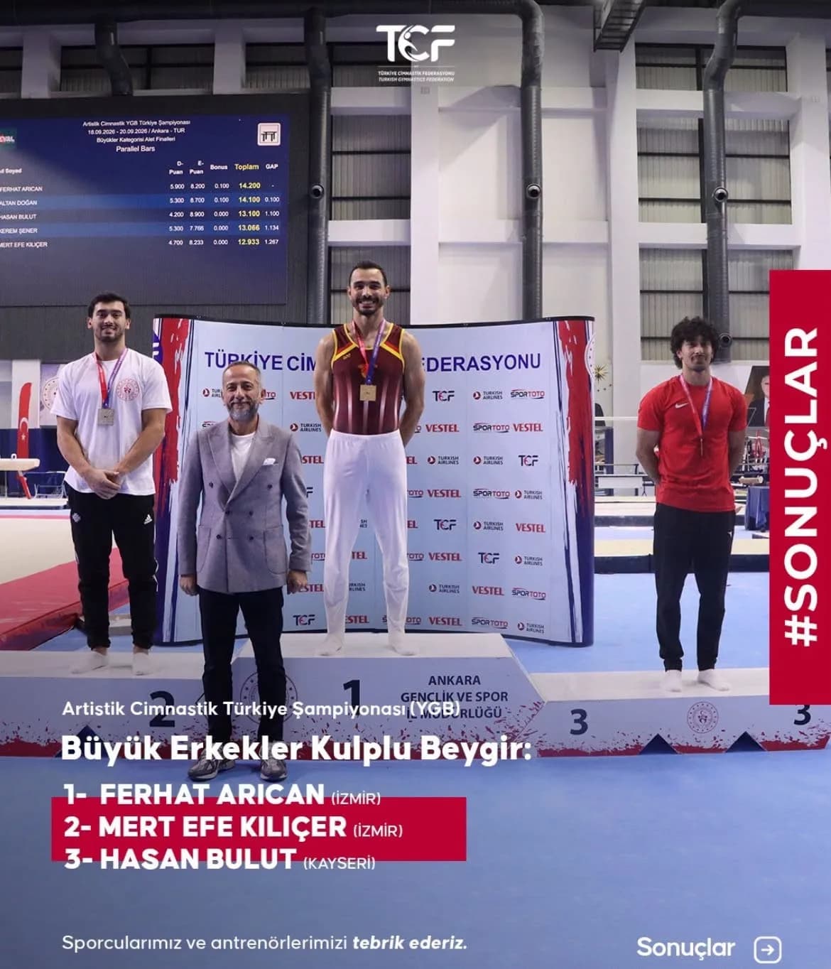 Ankara’da düzenlenen Artistik Cimnastik Türkiye Şampiyonası’nda Kayseri’li sporcular madalya töreninde