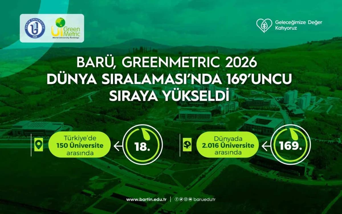 Bartın Üniversitesi kampüsünde sürdürülebilirlik ve yeşil alan uygulamaları