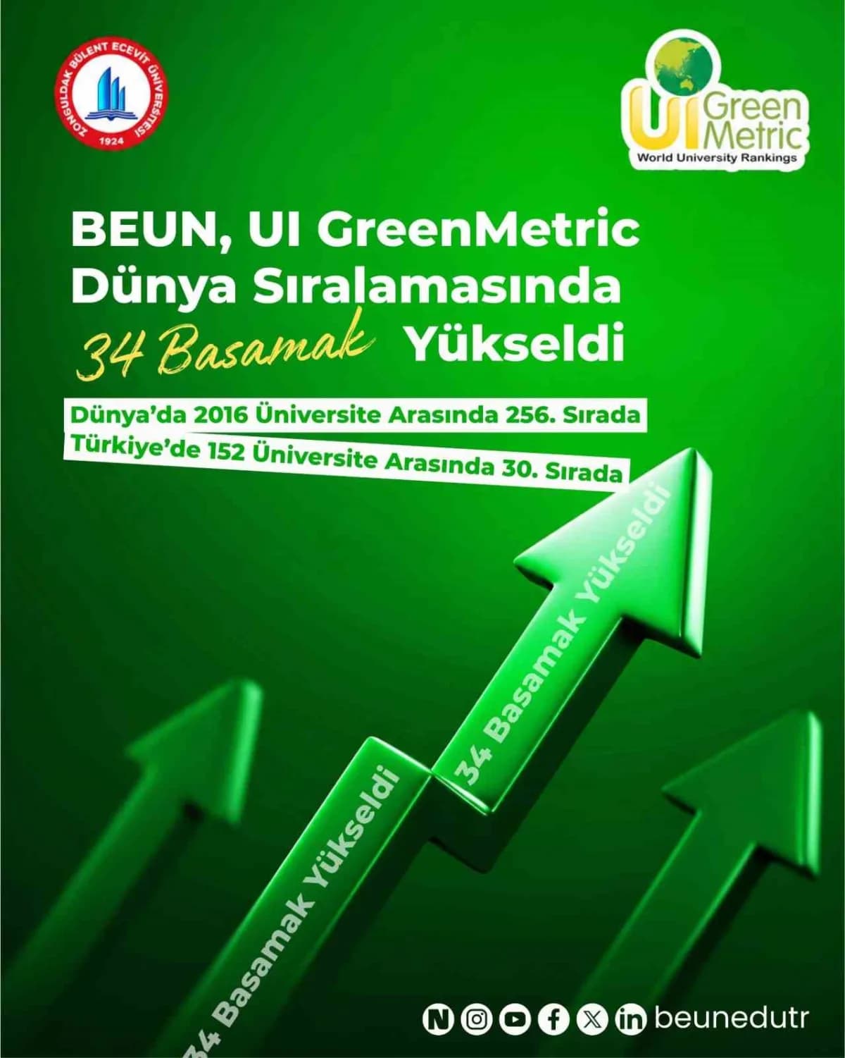 Zonguldak Bülent Ecevit Üniversitesi kampüsünden genel görünüm