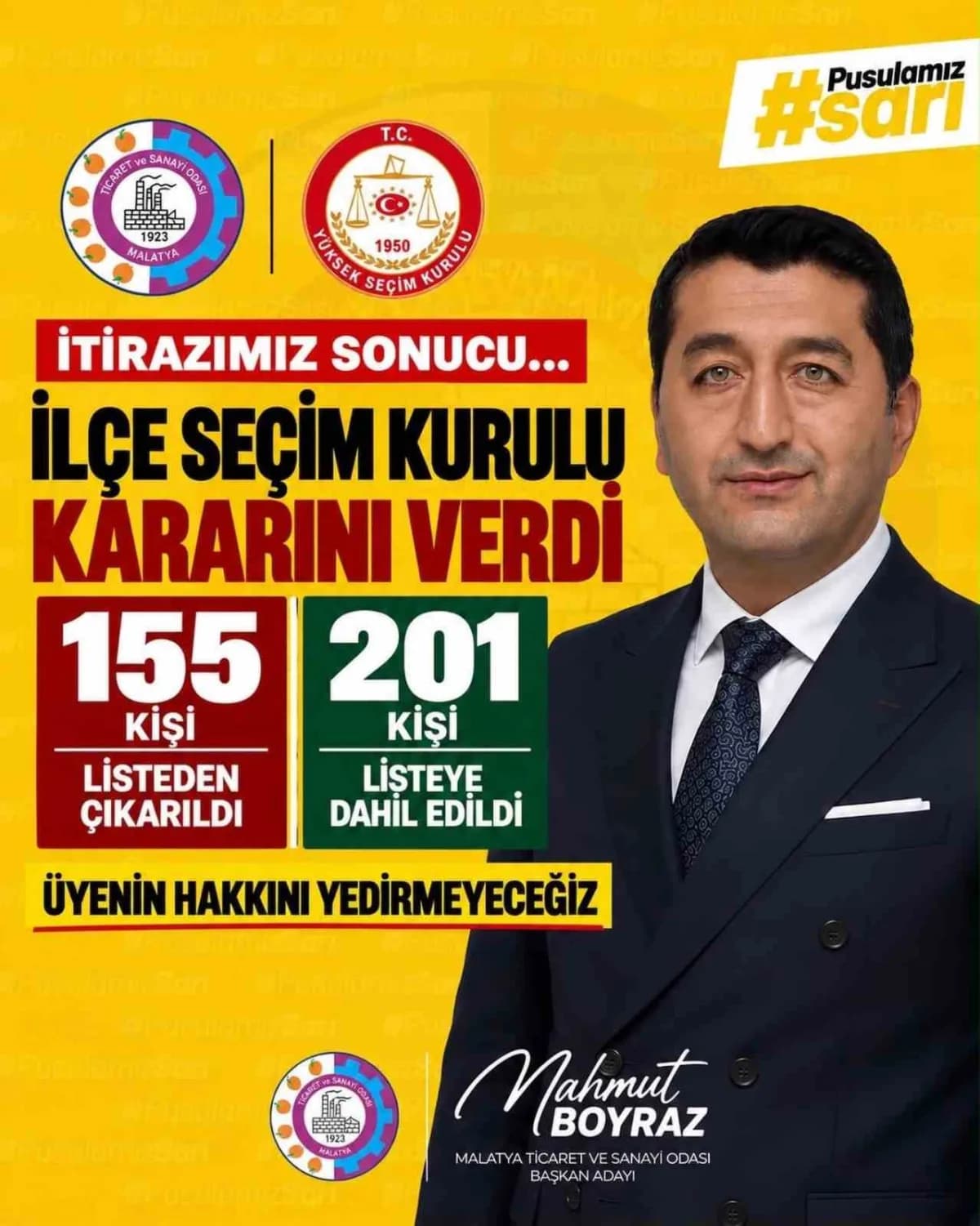 Boyraz’ın itirazları kabul edildi: 155 kişi listeden çıkarıldı, 201 kişi eklendi