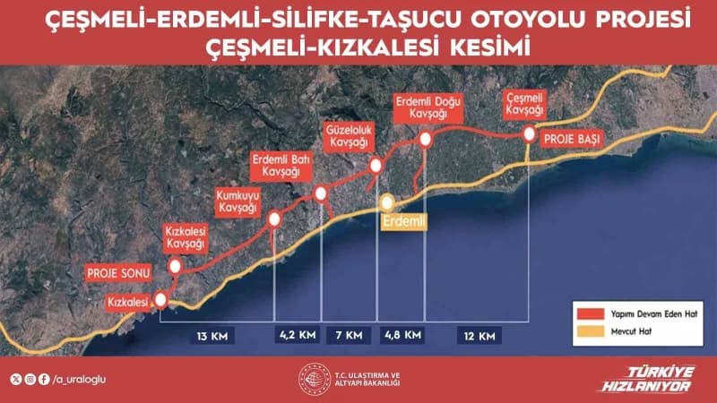 Çeşmeli-erdemli-silifke-Taşucu Otoyolu'nun Çeşmeli-Kızkalesi kesiminde çalışmalar sürüyor