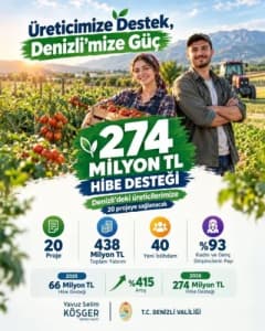 Denizli’de tarım projelerine verilen hibe desteği ile kırsal kalkınma yatırımları artıyor