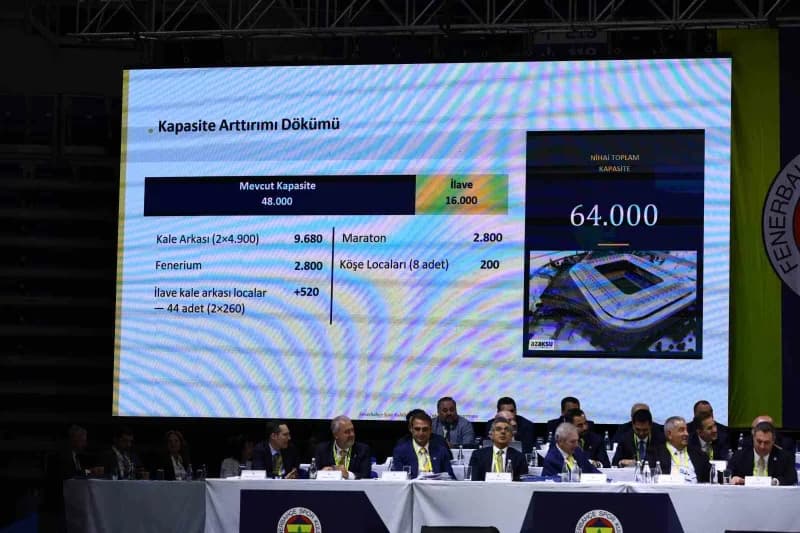 Gündemde yer alan 13. Maddedeki 'Fenerbahçe Şükrü Saracoğlu Spor Kompleksinde seyirci kapasitesinin artırımına dair Proj