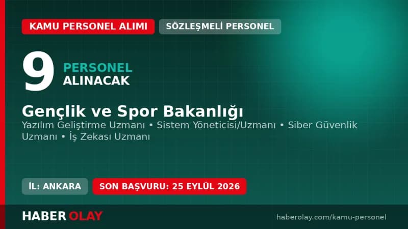 Gençlik ve Spor Bakanlığı sözleşmeli bilişim personeli alımı ilanı 2026
