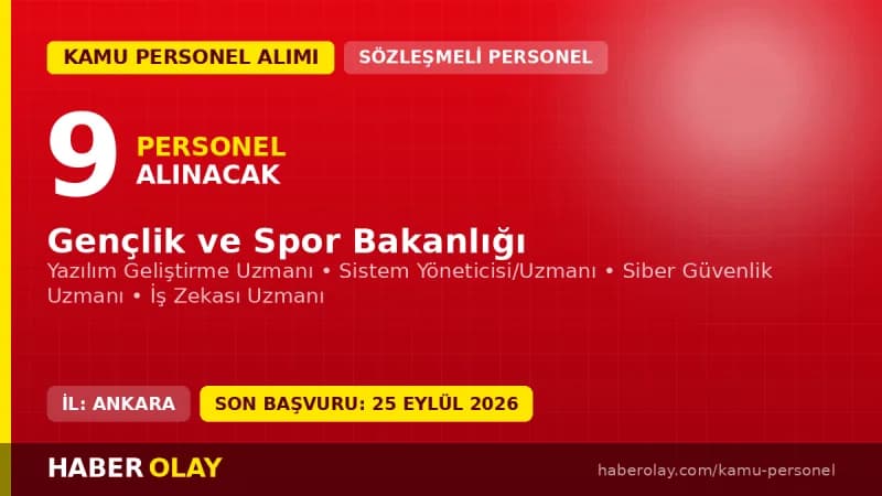 Gençlik ve Spor Bakanlığı sözleşmeli bilişim personeli alımı ilanı 2026
