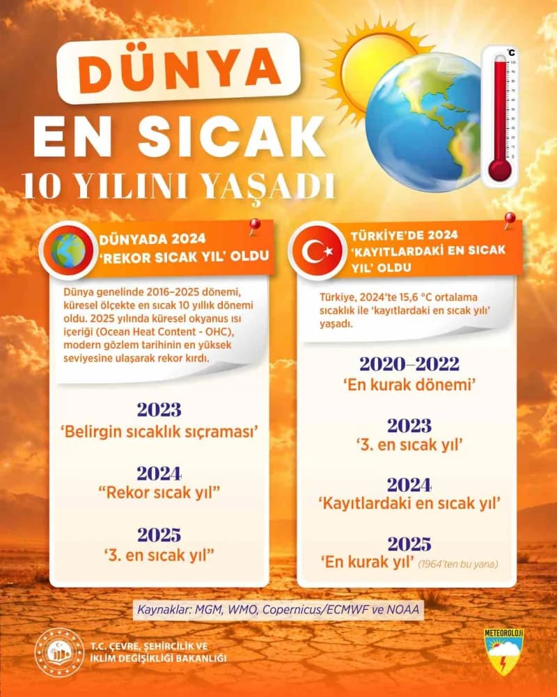 Çevre, Şehircilik ve İklim Değişikliği Bakanı Murat Kurum basın açıklaması yaparken
