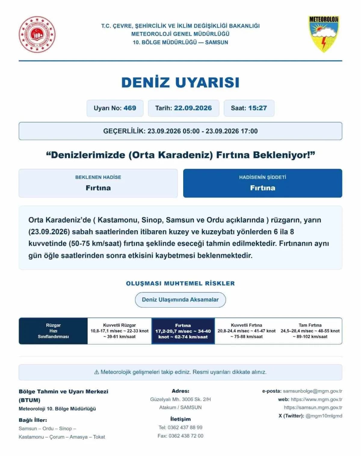 Meteoroloji Genel Müdürlüğü(MGM) 10. Bölge Müdürlüğünden yapılan açıklamaya göre, 23 Eylül Çarşamba günü sabah saatlerin