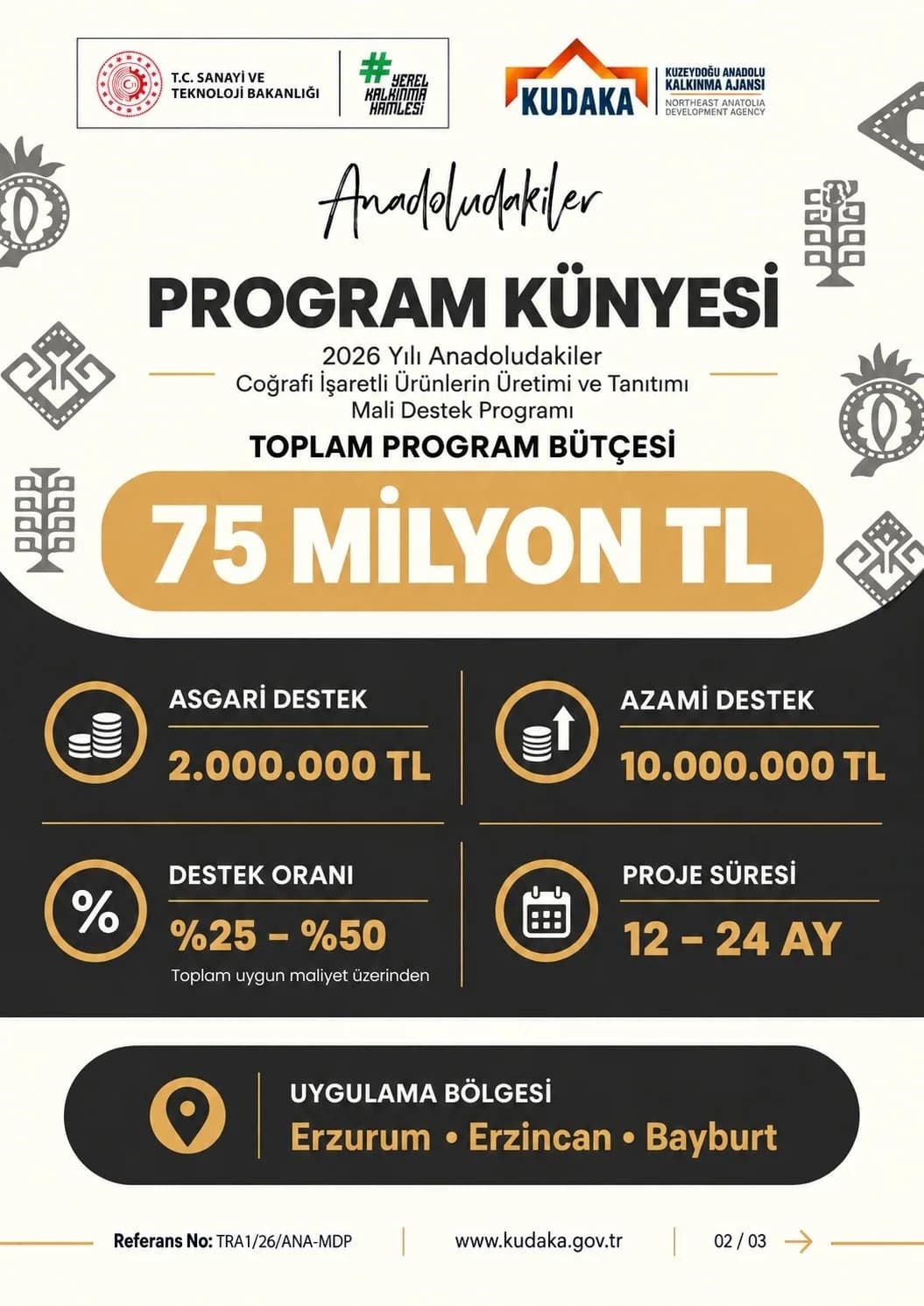 Kuzeydoğu Anadolu Kalkınma Ajansı (KUDAKA), Erzurum, Erzincan ve Bayburt illerindeki Coğrafi İşaretli Ürünlerin katma de