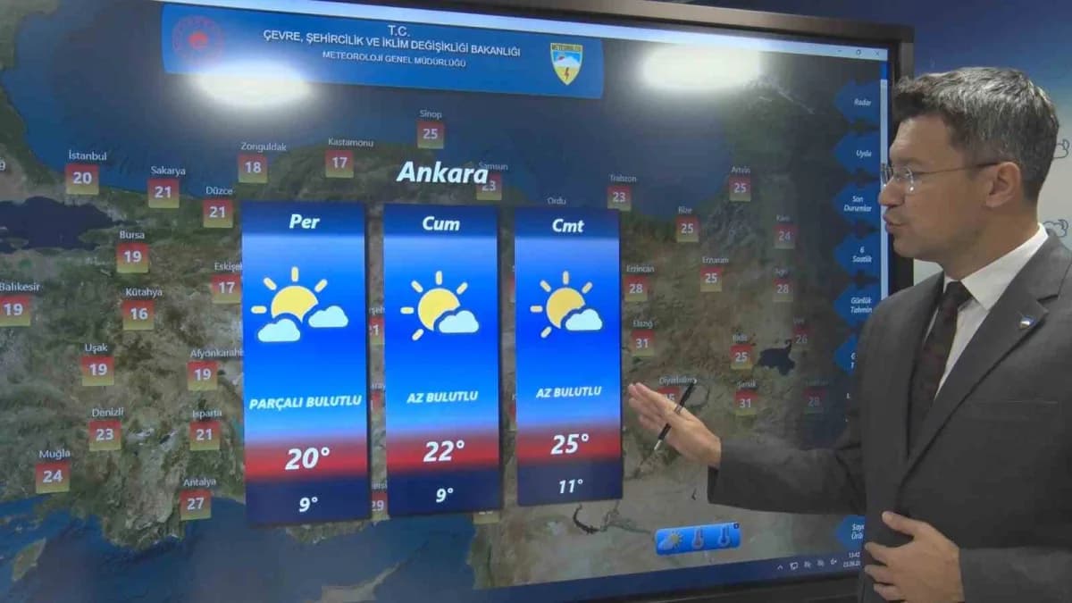 Çevre, Şehircilik ve İklim Değişikliği Bakanlığı Meteoroloji Genel Müdürlüğü Hava Tahmin Uzmanı Fevzi Burak Tekin, ülke