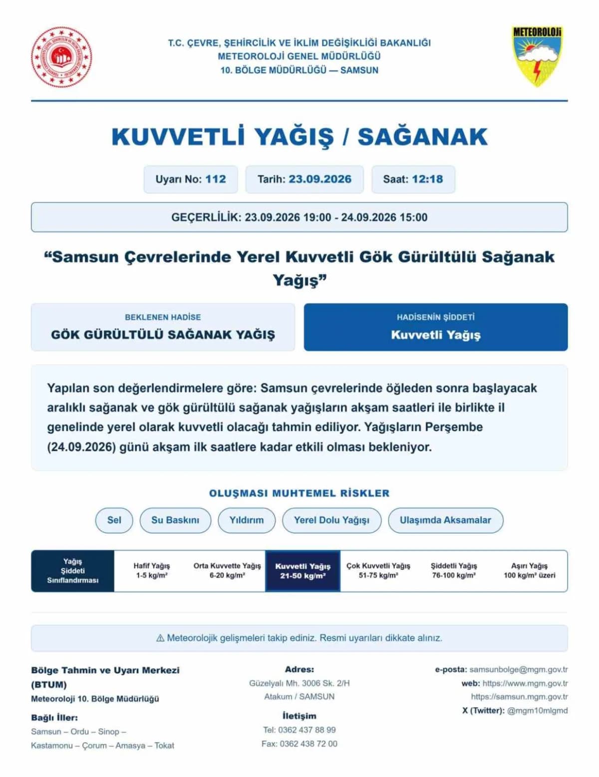 Samsun’da yerel kuvvetli gök gürültülü sağanak yağış uyarısı yapıldı.