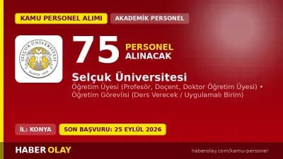 Selçuk Üniversitesi 75 öğretim üyesi ve öğretim görevlisi alımı duyurusu
