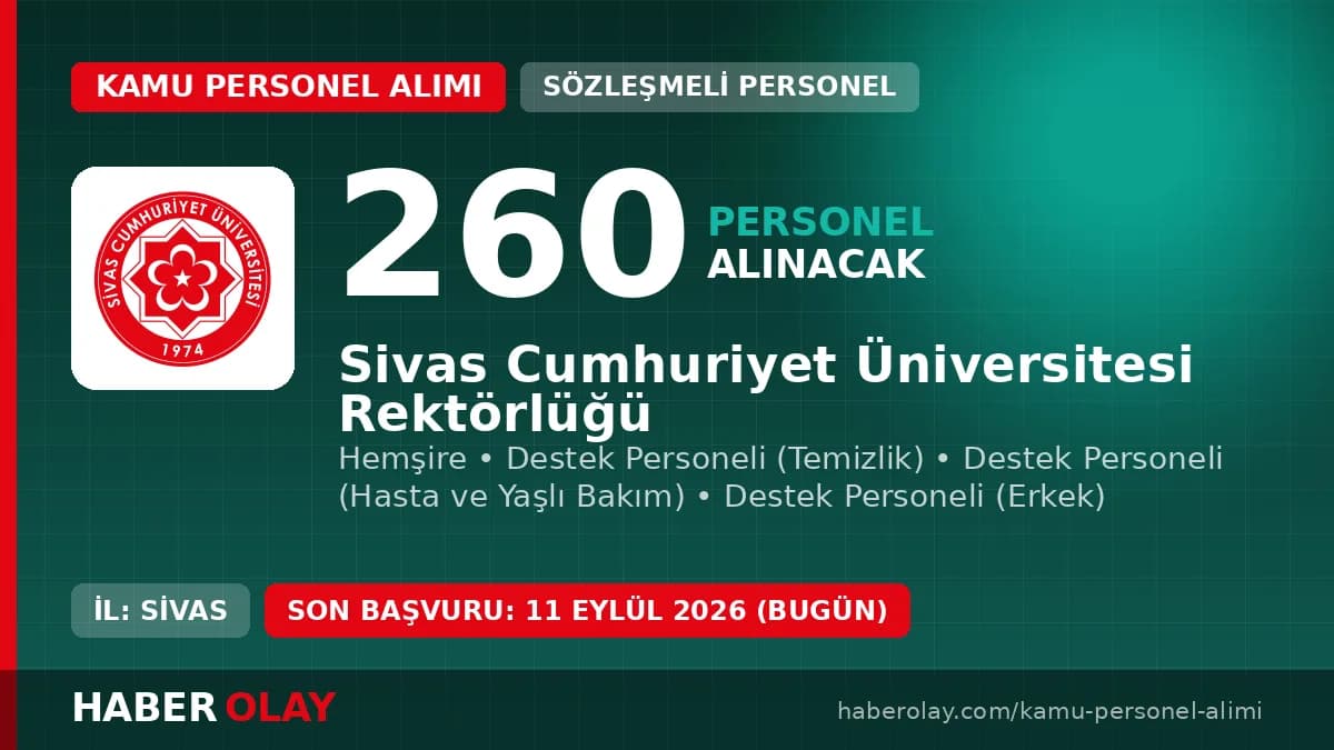 Sivas Cumhuriyet Üniversitesi Rektörlüğü 260 sözleşmeli personel alımı ilanı ve başvuru detayları