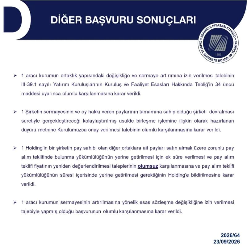 Sermaye Piyasası Kurulu binası önünde tasfiye süreciyle ilgili basın duyurusu