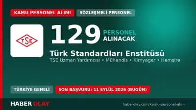 Türk Standardları Enstitüsü TSE 129 sözleşmeli personel alımı başvuru duyurusu
