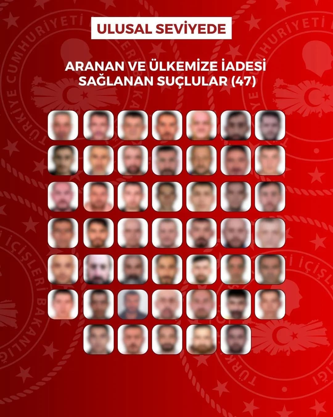 Yurt dışında aranan 76 şüphelinin Türkiye’ye iade edilmesiyle ilgili resmi açıklama