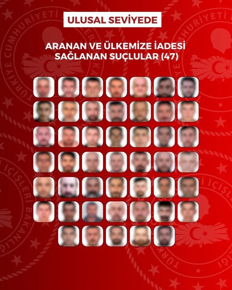 Yurt dışında aranan 76 şüphelinin Türkiye’ye iade edilmesiyle ilgili resmi açıklama