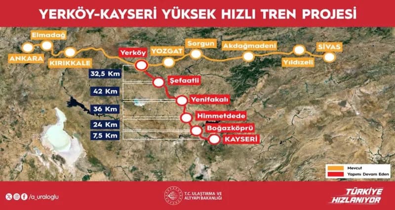 Yerköy-Kayseri Yüksek Hızlı Tren Projesi'nde fiziki ilerleme yüzde 50'yi aştı
