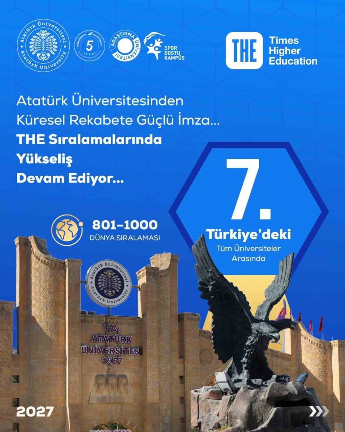 Atatürk Üniversitesi, dünyanın önde gelen yükseköğretim derecelendirme kuruluşlarından Times Higher Education (THE) tara