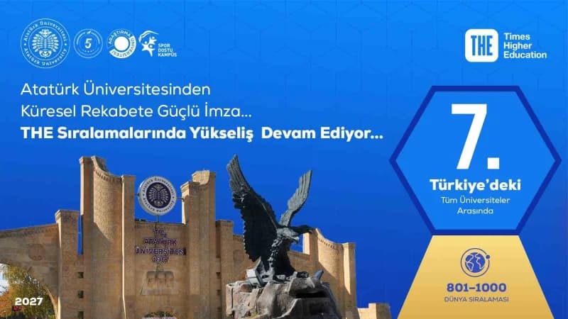 Atatürk Üniversitesi kampüsünden genel görünüm ve akademik binalar
