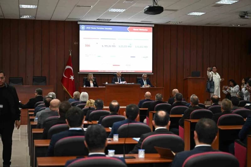 En çok yatırım yapılan kurumlar belli oldu