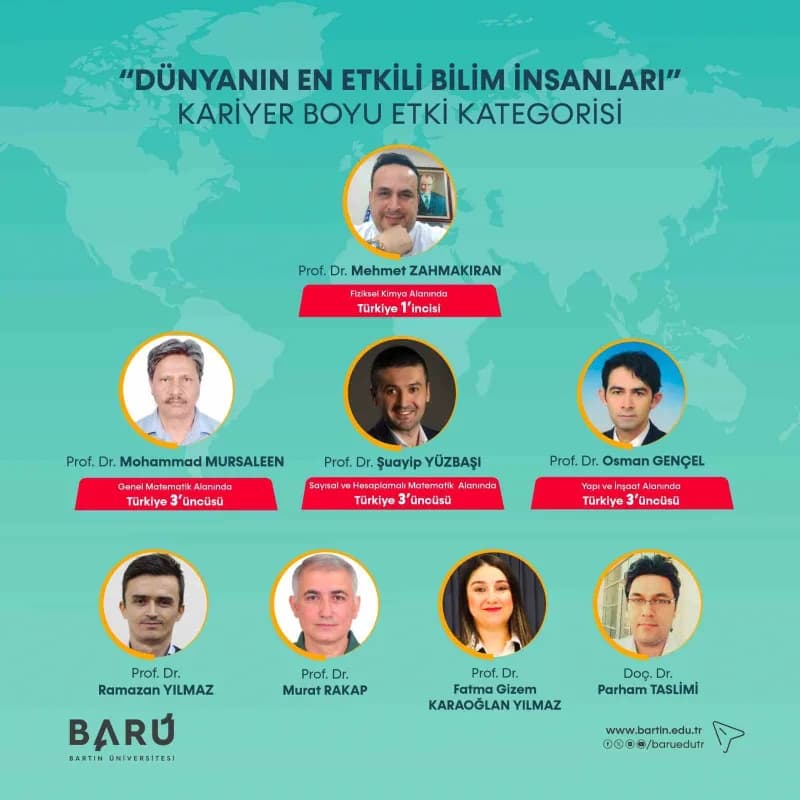 Bartın Üniversitesinden (BARÜ) 18 akademisyen, "Dünyanın En Etkili Bilim İnsanları Listesi"nde yer alırken 3 Bilim insan