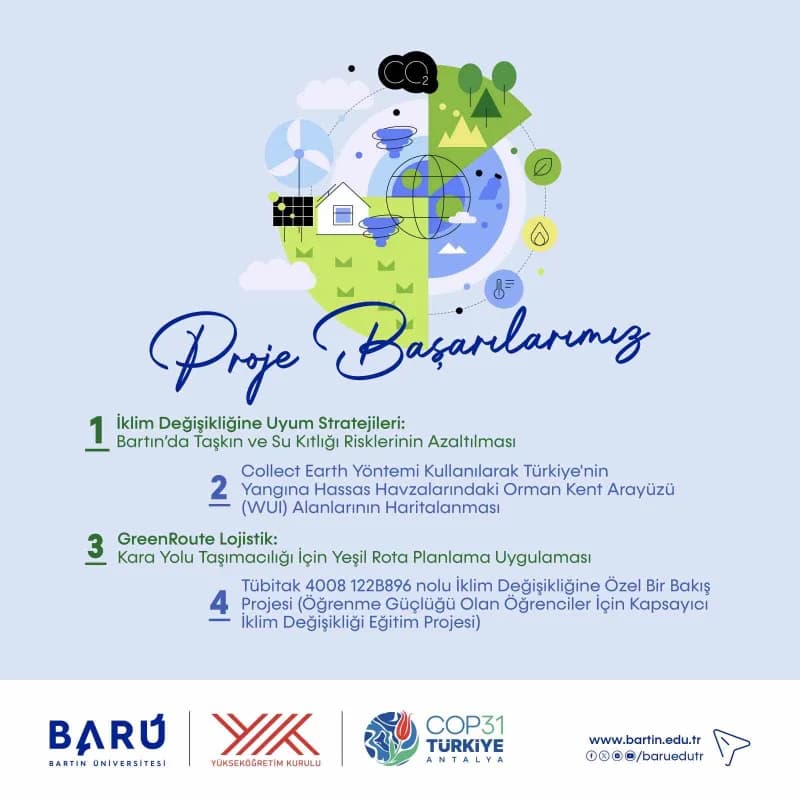 Bartın Üniversitesi (BARÜ) Birleşmiş Milletler İklim Değişikliği Konferansına (COP31) İklim Risklerinin azaltılmasından