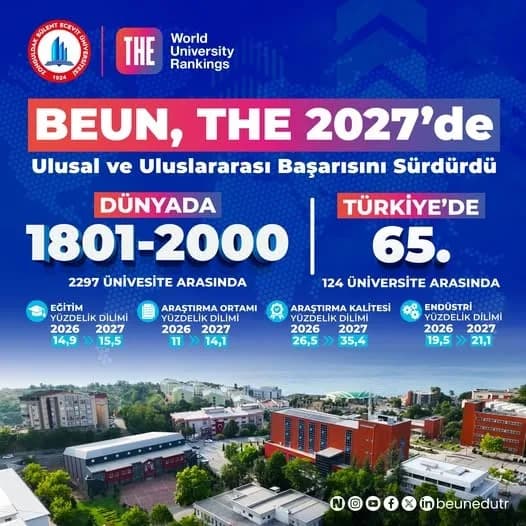 Zonguldak Bülent Ecevit Üniversitesi kampüsünden genel görünüm