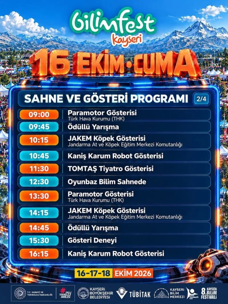 Kayseri Büyükşehir Belediyesi ve TÜBİTAK iş birliğinde, Kayseri Bilim Merkezi öncülüğünde düzenlenen 8. BİLİMFEST Kayser