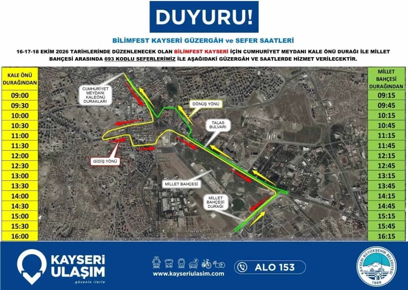 Kayseri'de 8. BİLİMFEST kapsamında düzenlenen bilim, teknoloji ve havacılık etkinliklerinden bir gösteri