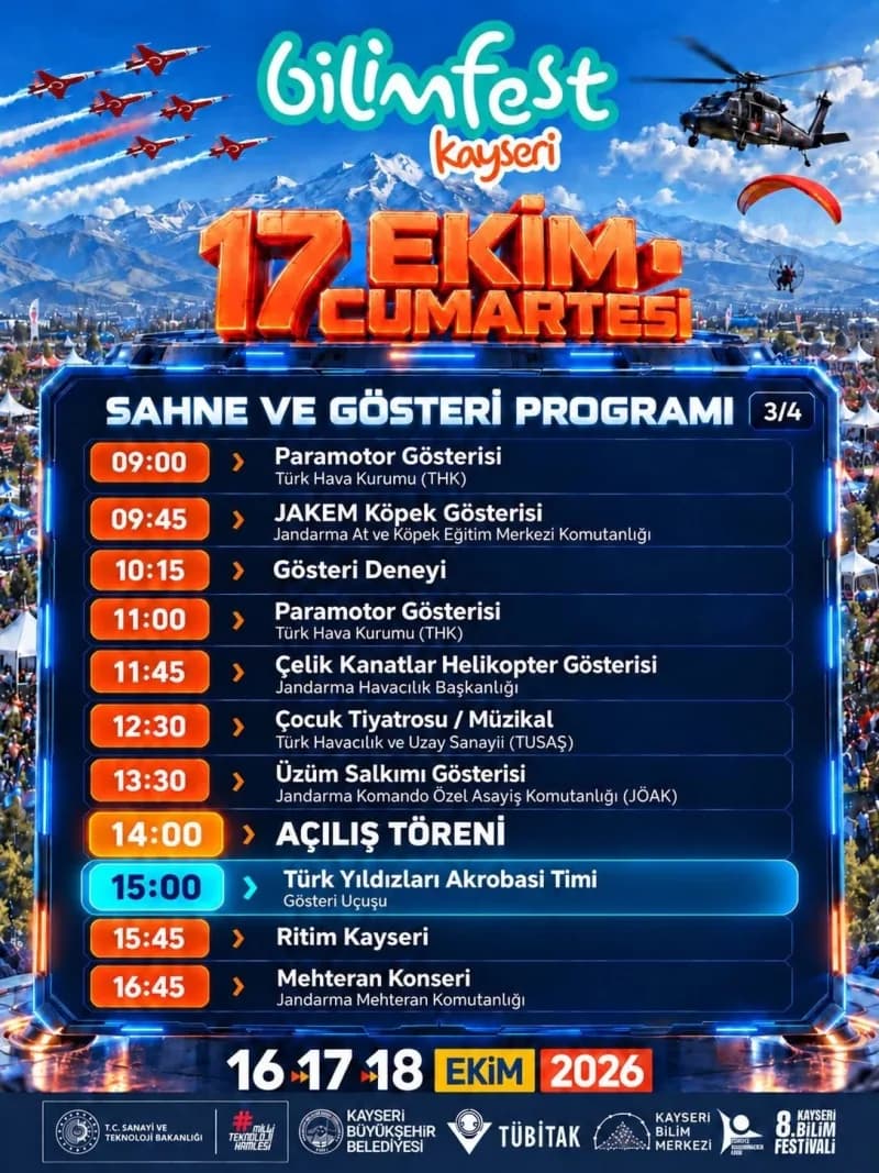 Kayseri Büyükşehir Belediyesi ve TÜBİTAK iş birliğinde, Kayseri Bilim Merkezi öncülüğünde düzenlenen 8. BİLİMFEST Kayser