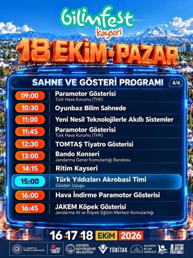 Kayseri Büyükşehir Belediyesi ve TÜBİTAK iş birliğinde, Kayseri Bilim Merkezi öncülüğünde düzenlenen 8. BİLİMFEST Kayser
