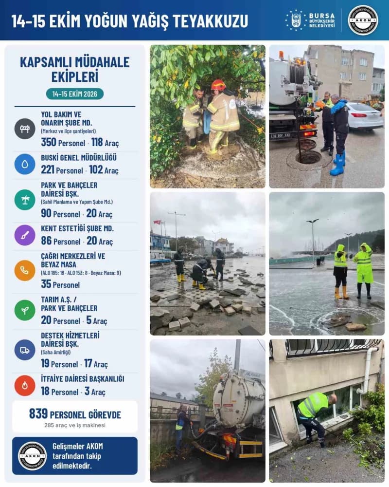 Bursa Büyükşehir Belediyesi ekipleri yoğun yağışa karşı araç ve iş makineleriyle teyakkuzda