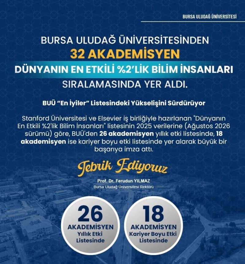 Bursa Uludağ Üniversitesinin (BUÜ) uluslararası alanda başarıya imza atan öğretim üyesi sayısı her geçen yıl artmaya dev