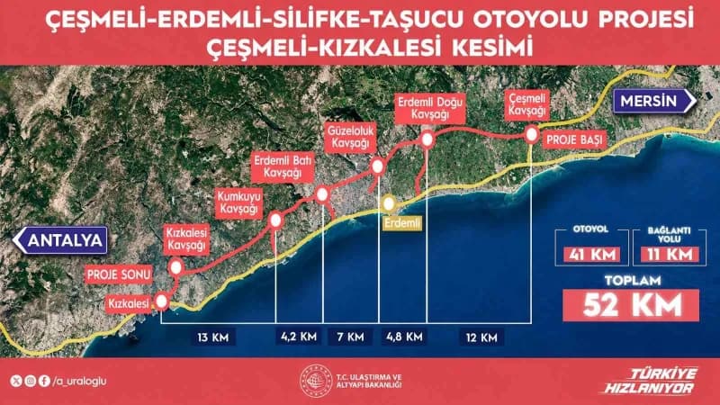 Ulaştırma ve Altyapı Bakanı Abdulkadir Uraloğlu, Çeşmeli-kızkalesi Otoyolu hakkında, "Otoyolumuzu 18 Ekim’i 19 Ekim’e ba