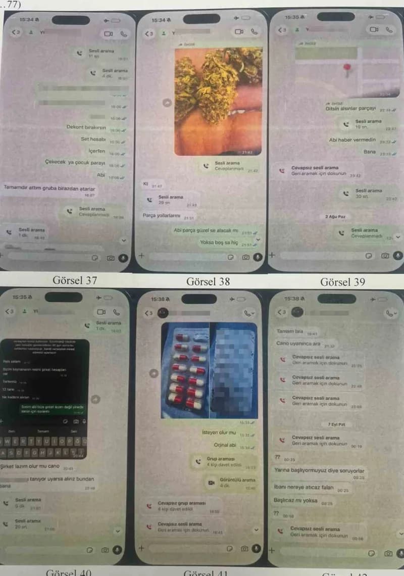 Bakırköy Cumhuriyet Başsavcılığı Örgütlü Suçlar Soruşturma Bürosu koordinesinde, "Çirkinler" isimli Suç örgütüne yönelik