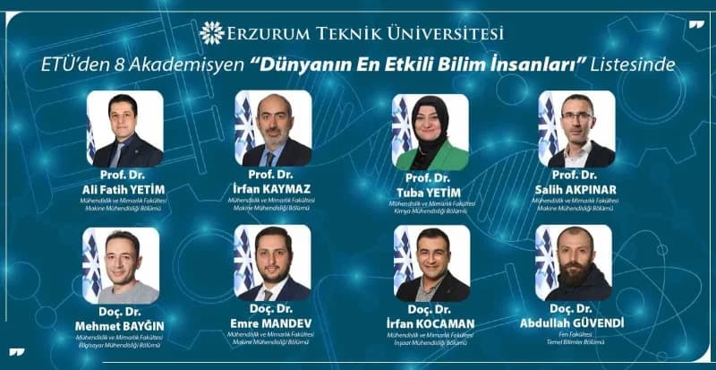 Erzurum Teknik Üniversitesi akademisyenleri dünyanın en etkili bilim insanları listesinde yer aldı