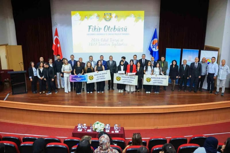 Mersin’de lise öğrencilerinin Girişimcilik ve Yenilikçi proje üretme becerilerini geliştirmek amacıy