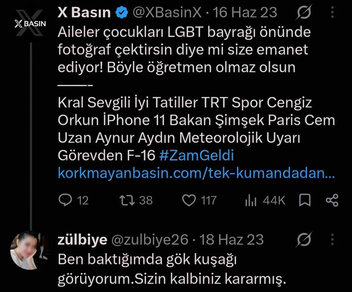 Şahsın paylaşımları