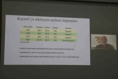 Prof. Dr. Hüsnü Serdar Akyüz Kayseri’de deprem panelinde konuşma yaparken