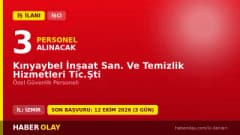 Kınyaybel İnşaat İzmir Kınık özel güvenlik personeli iş ilanı başvuru detayları