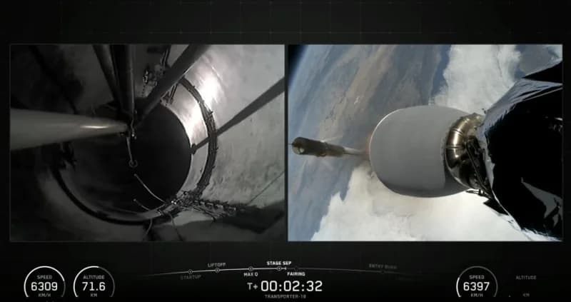 Kırgızistan'ın ilk ulusal uydusu, ABD'li SpaceX şirketine ait Falcon 9 taşıyıcı roketiyle uzaya fırlatıldı.