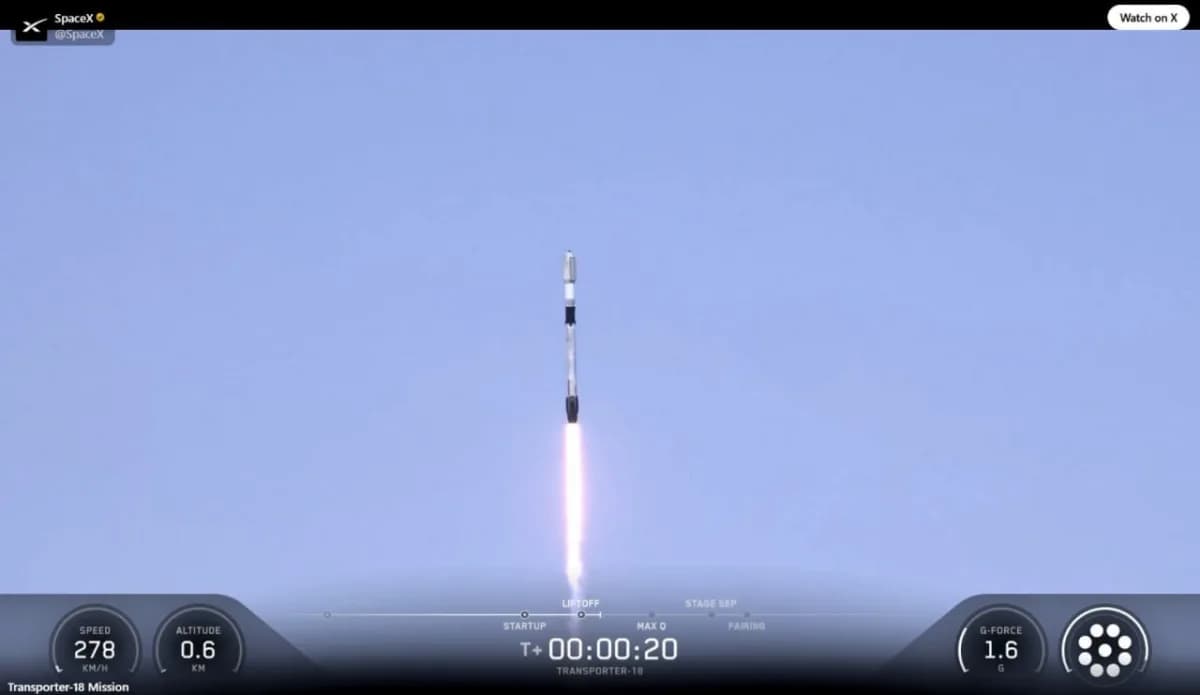 Kırgızistan'ın ilk ulusal uydusu, ABD'li SpaceX şirketine ait Falcon 9 taşıyıcı roketiyle uzaya fırlatıldı.