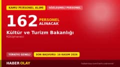Kültür ve Turizm Bakanlığı 162 sözleşmeli kütüphaneci personel alımı ilanı başvuru detayları