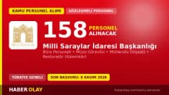 Milli Saraylar İdaresi 158 sözleşmeli personel alımı ilanı başvuru detayları