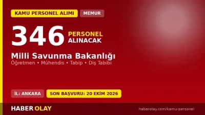 Milli Savunma Bakanlığı 346 öğretmen, mühendis, tabip ve milli sporcu subay alımı ilanı