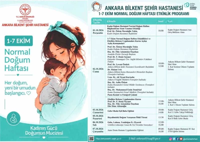 Ankara Bilkent Şehir Hastanesi Başhekimi Prof. Dr. Levent Öztürk, "Her zaman Normal doğumu destekliyoruz. Yılda 14 bin D