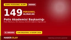 Polis Akademisi 149 polis memuru alımı için başvuru süreci ve şartlar