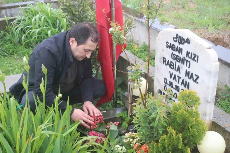 Eynesil ilçesi Gümüşçay Mahallesi’nde 12 Nisan 2018 tarihinde evinin önünde yaralı halde bulunan ve kaldırıldığı hastane
