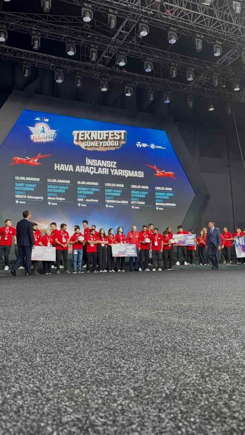 TEKNOFEST’te Şahinbey rüzgarı